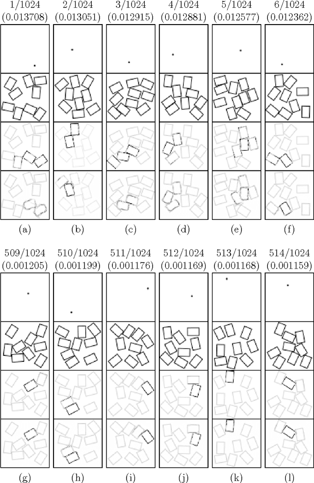 Figure 4 for Predicting the dynamics of 2d objects with a deep residual network