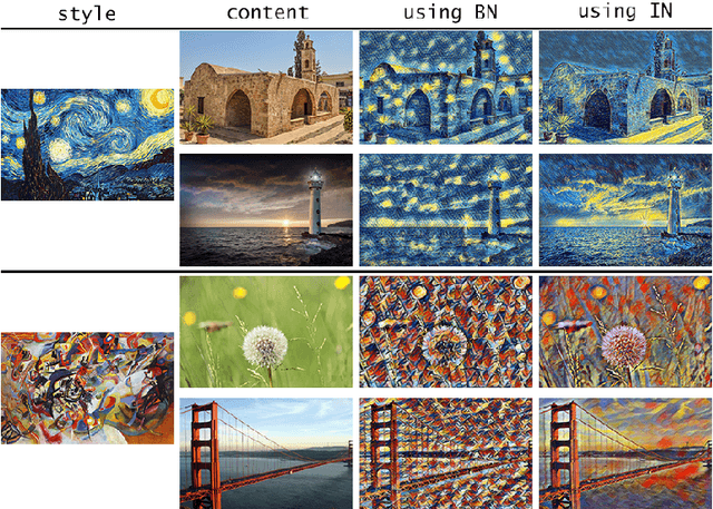 Figure 3 for Depth-aware Neural Style Transfer using Instance Normalization
