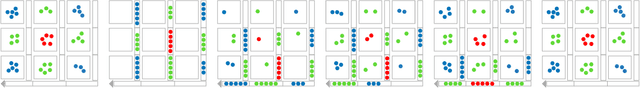 Figure 2 for Signal Injection Attacks against CCD Image Sensors