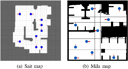 Figure 4 for Deep Active Localization