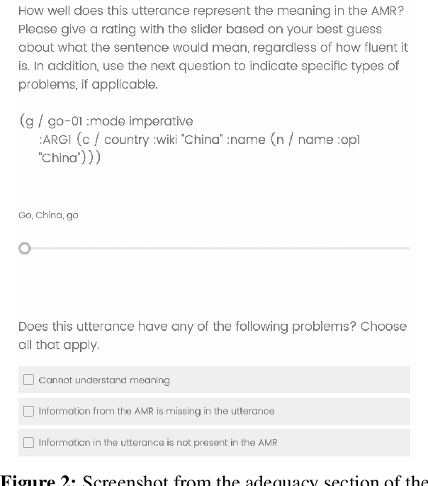 Figure 3 for A Human Evaluation of AMR-to-English Generation Systems