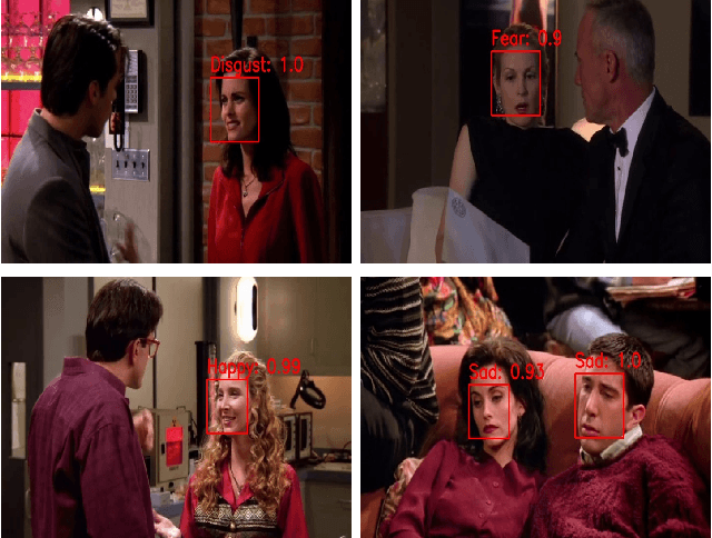 Figure 1 for Global-Local Attention for Emotion Recognition
