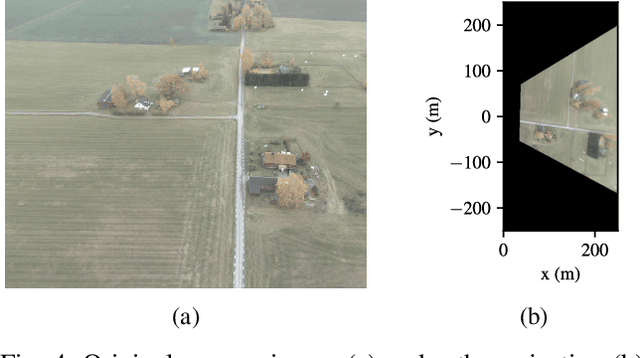 Figure 4 for GNSS-denied geolocalization of UAVs by visual matching of onboard camera images with orthophotos