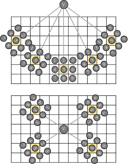 Figure 1 for NeurVPS: Neural Vanishing Point Scanning via Conic Convolution