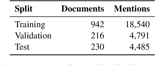 Figure 2 for Highly Parallel Autoregressive Entity Linking with Discriminative Correction