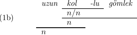 Figure 1 for A Categorial Framework for Composition in Multiple Linguistic Domains