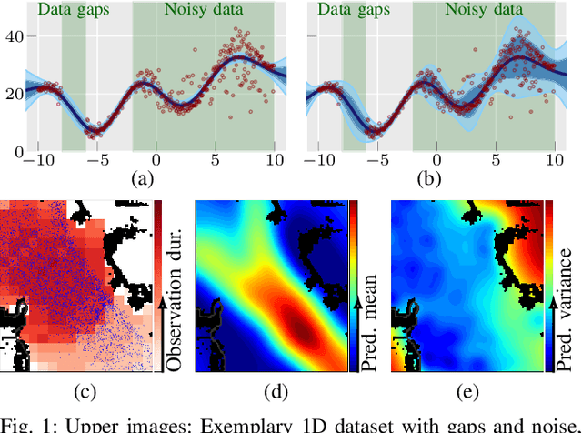 Figure 1 for Non-Parametric Modeling of Spatio-Temporal Human Activity Based on Mobile Robot Observations