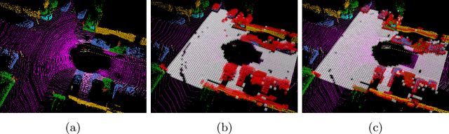 Figure 1 for Pushing the Limits of Learning-based Traversability Analysis for Autonomous Driving on CPU