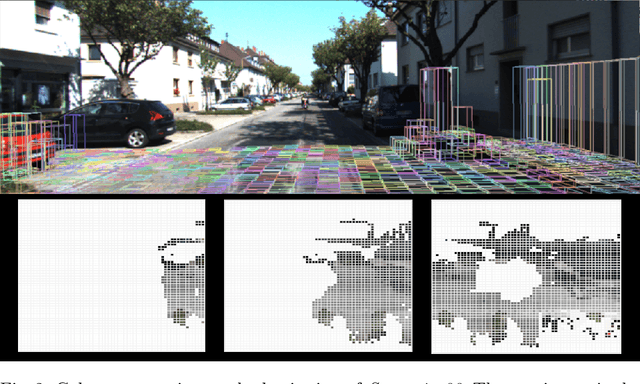 Figure 3 for Pushing the Limits of Learning-based Traversability Analysis for Autonomous Driving on CPU