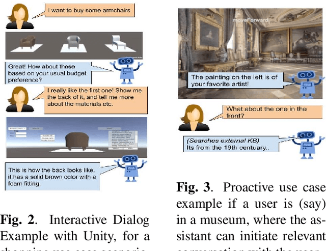 Figure 2 for SIMMC: Situated Interactive Multi-Modal Conversational Data Collection And Evaluation Platform