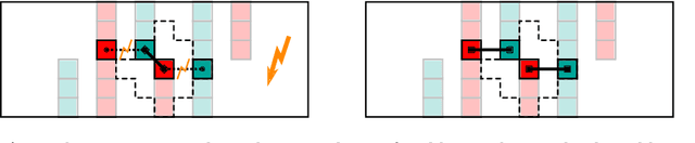 Figure 1 for Efficiently Reconfiguring a Connected Swarm of Labeled Robots