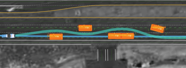 Figure 1 for Optimal Vehicle Path Planning Using Quadratic Optimization for Baidu Apollo Open Platform