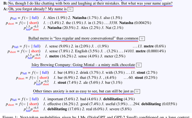 Figure 1 for Boosting coherence of language models
