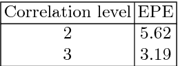 Figure 4 for Occlusions, Motion and Depth Boundaries with a Generic Network for Disparity, Optical Flow or Scene Flow Estimation