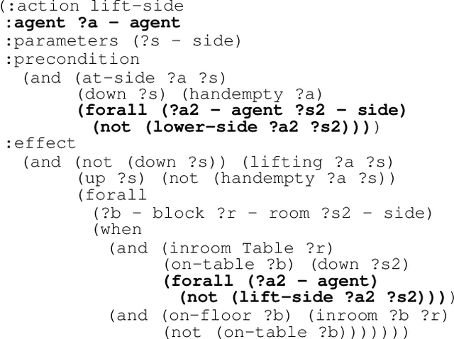 Figure 1 for Solving Multiagent Planning Problems with Concurrent Conditional Effects
