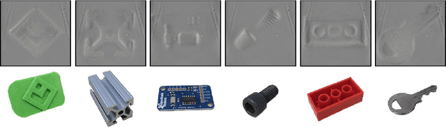 Figure 2 for GelSlim: A High-Resolution, Compact, Robust, and Calibrated Tactile-sensing Finger