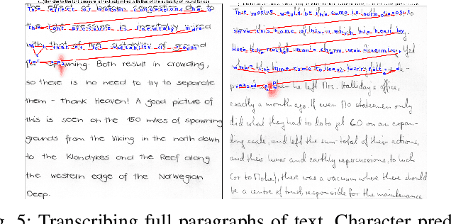 Figure 3 for Scan, Attend and Read: End-to-End Handwritten Paragraph Recognition with MDLSTM Attention