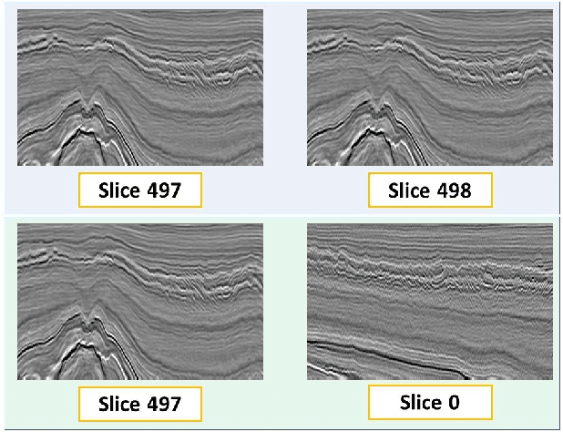 Figure 1 for Volumetric Supervised Contrastive Learning for Seismic Semantic Segmentation