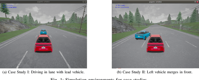 Figure 1 for Automatic Testing and Falsification with Dynamically Constrained Reinforcement Learning