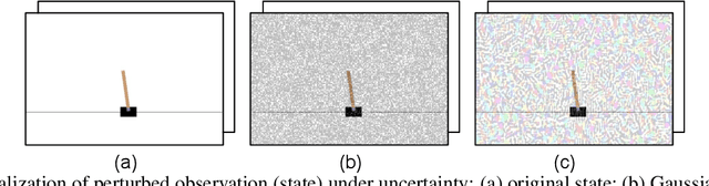 Figure 3 for Causal Inference Q-Network: Toward Resilient Reinforcement Learning