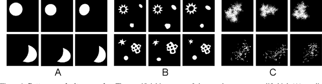 Figure 1 for SoRC -- Evaluation of Computational Molecular Co-Localization Analysis in Mass Spectrometry Images
