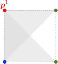 Figure 3 for Multi-Marginal Optimal Transport Defines a Generalized Metric