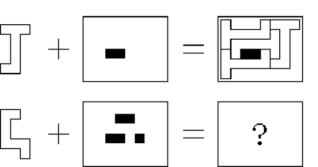 Figure 4 for A Review of Emerging Research Directions in Abstract Visual Reasoning