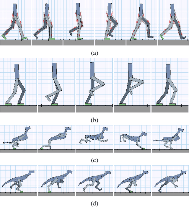 Figure 4 for Terrain RL Simulator