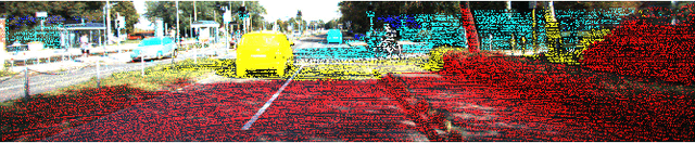 Figure 4 for High-resolution LIDAR-based Depth Mapping using Bilateral Filter