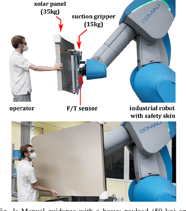 Figure 1 for Towards High-Payload Admittance Control for Manual Guidance with Environmental Contact