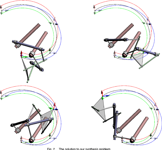 Figure 2 for Four-Pose Synthesis of Angle-Symmetric 6R Linkages