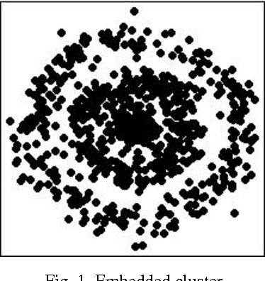 Figure 1 for A Comparative Quantitative Analysis of Contemporary Big Data Clustering Algorithms for Market Segmentation in Hospitality Industry