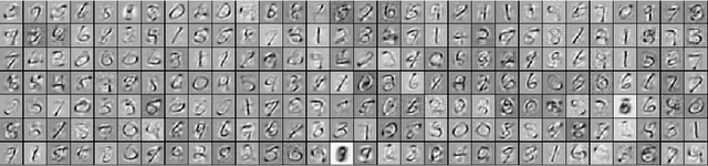 Figure 3 for Improving approximate RPCA with a k-sparsity prior