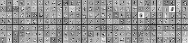 Figure 4 for Improving approximate RPCA with a k-sparsity prior