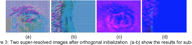 Figure 3 for Checkerboard artifact free sub-pixel convolution: A note on sub-pixel convolution, resize convolution and convolution resize
