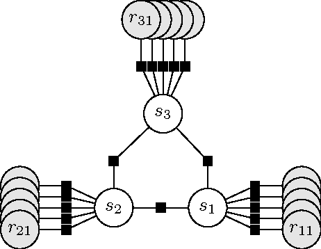 Figure 4 for Computational linking theory