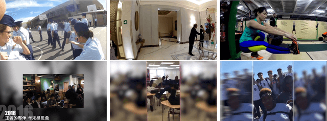 Figure 1 for Learning the Depths of Moving People by Watching Frozen People