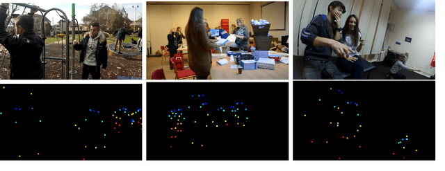 Figure 3 for Learning the Depths of Moving People by Watching Frozen People