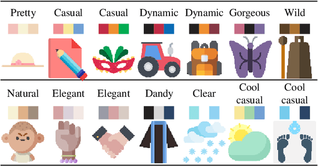 Figure 2 for Adversarial Colorization Of Icons Based On Structure And Color Conditions