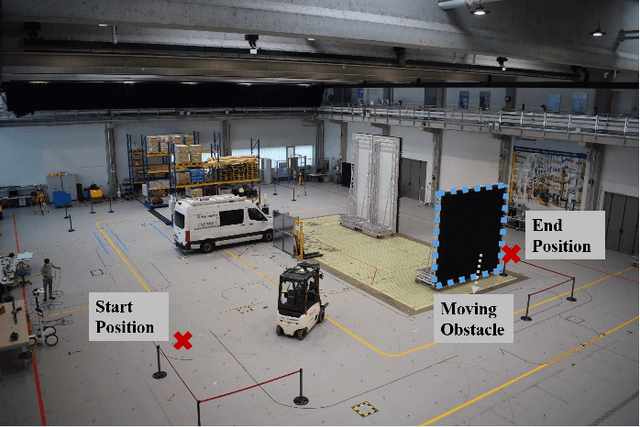 Figure 3 for Complementary Semi-Deterministic Clusters for Realistic Statistical Channel Models for Positioning