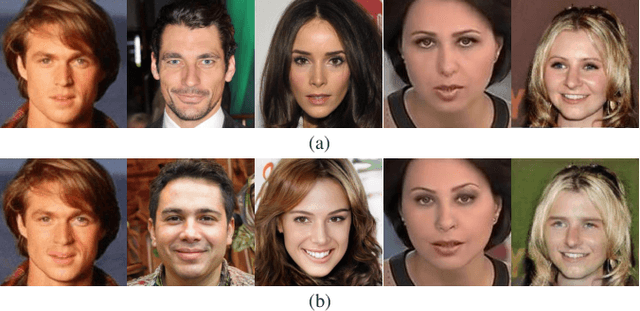 Figure 1 for Fake Face Detection via Adaptive Residuals Extraction Network