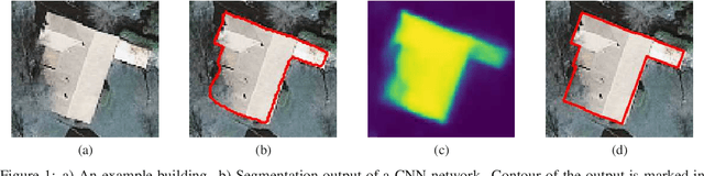 Figure 1 for Quantization in Relative Gradient Angle Domain For Building Polygon Estimation