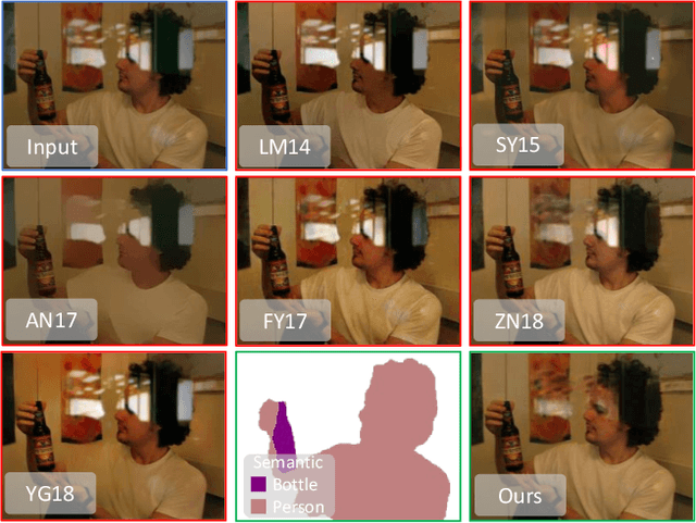 Figure 3 for Semantic Guided Single Image Reflection Removal