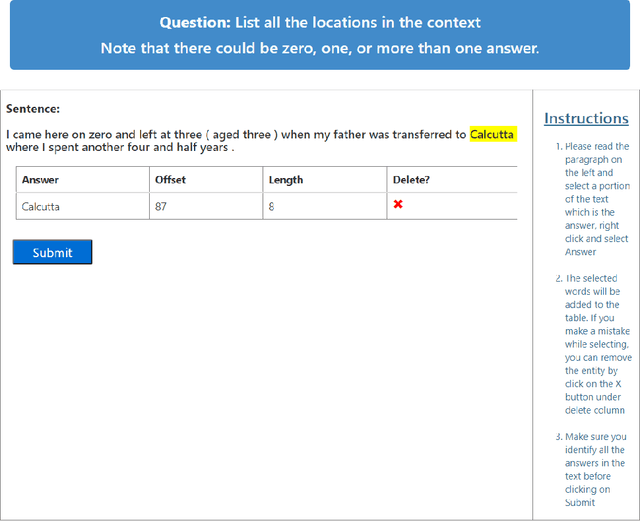 Figure 4 for CLUES: Few-Shot Learning Evaluation in Natural Language Understanding