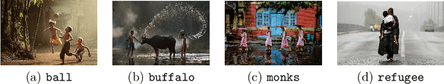 Figure 3 for Holographic Image Sensing