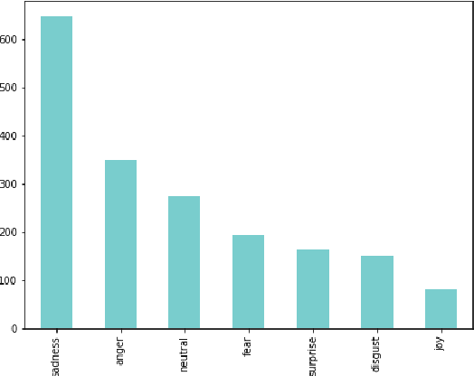 Figure 2 for Leveraging Emotion-specific Features to Improve Transformer Performance for Emotion Classification