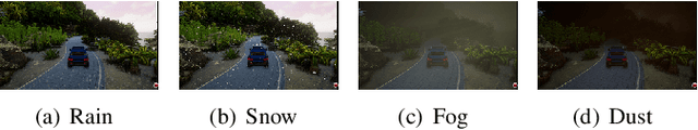 Figure 3 for Federated Imitation Learning: A Privacy Considered Imitation Learning Framework for Cloud Robotic Systems with Heterogeneous Sensor Data