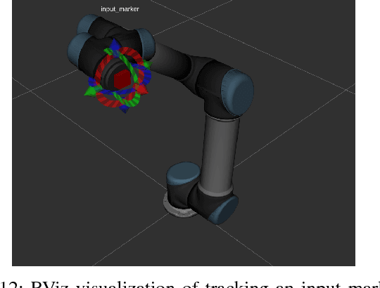 Figure 4 for CASCLIK: CasADi-Based Closed-Loop Inverse Kinematics