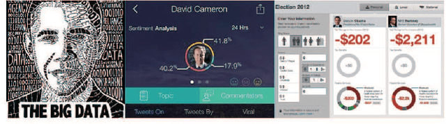Figure 1 for Video (GIF) Sentiment Analysis using Large-Scale Mid-Level Ontology