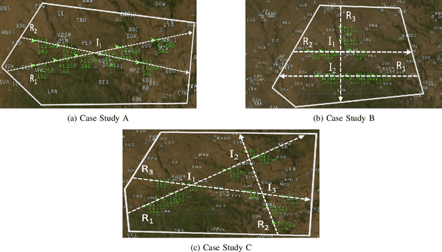 Figure 2 for A Deep Multi-Agent Reinforcement Learning Approach to Autonomous Separation Assurance